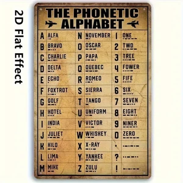 CIFbuy Vintage Alphabet Wooden Wall Decor Aviation Theme Airplane Poster For Home Bedroom Room - TikTok, Temu Pick-up Service