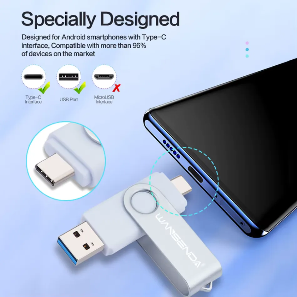 Wansenda 512GB USB 3.0 Type-C Flash Drive view 2