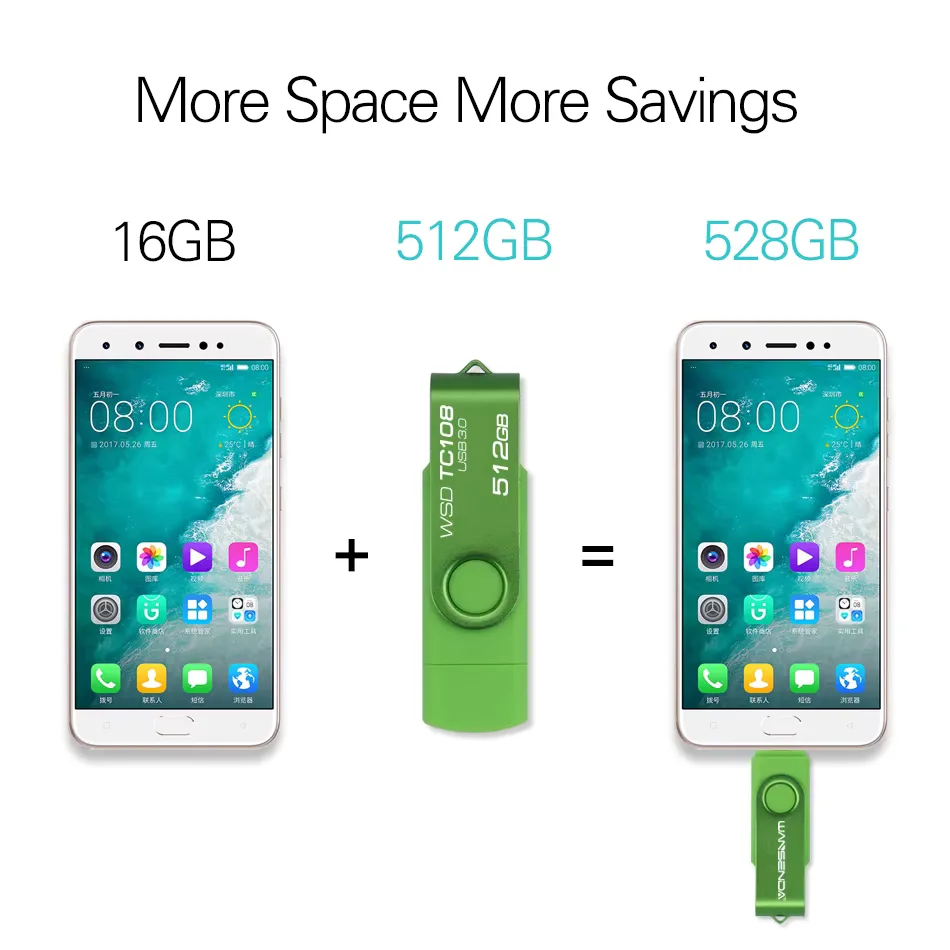 Wansenda 512GB USB 3.0 Type-C Flash Drive view 5