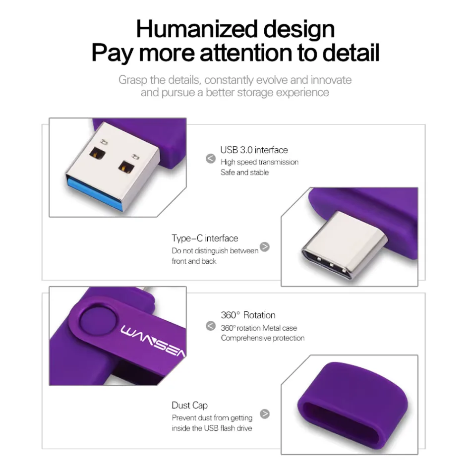 Wansenda 512GB USB 3.0 Type-C Flash Drive view 3