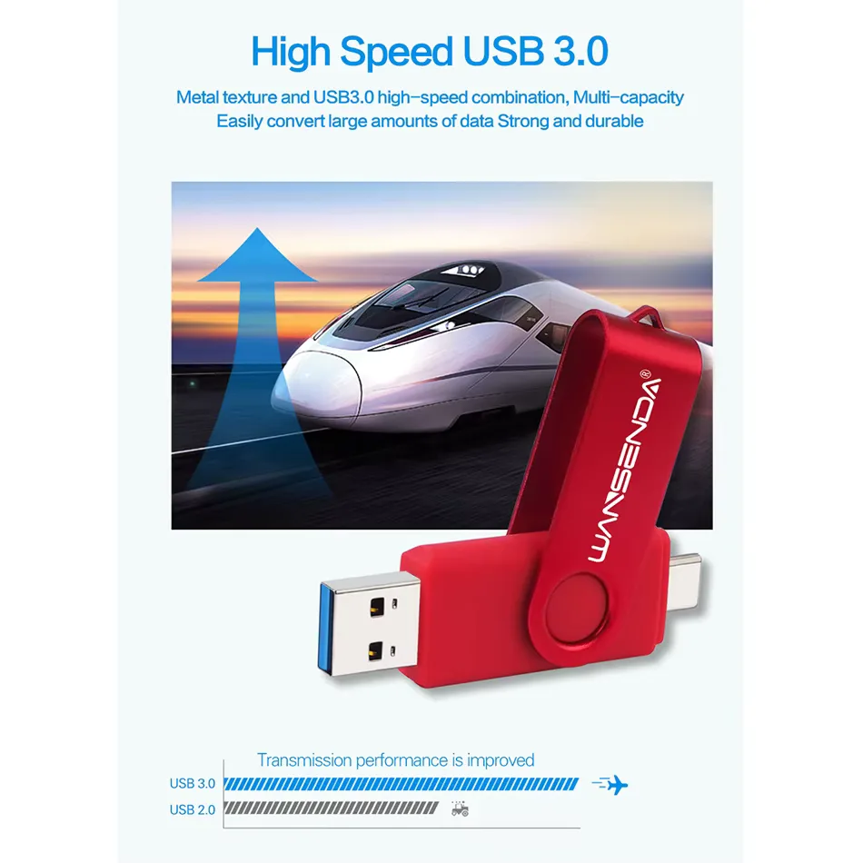 Wansenda 512GB USB 3.0 Type-C Flash Drive view 4