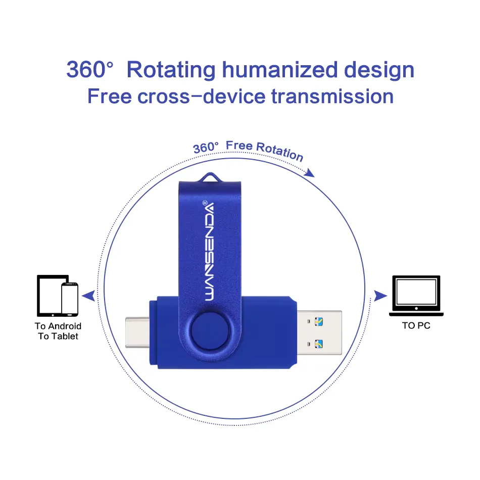 New WANSENDA USB 3.0 TYPE C USB Flash Drive OTG Pen Drive 512GB 256GB 128GB 64GB 32GB 16GB USB Stick 2 in 1 High Speed Pendrive view 2