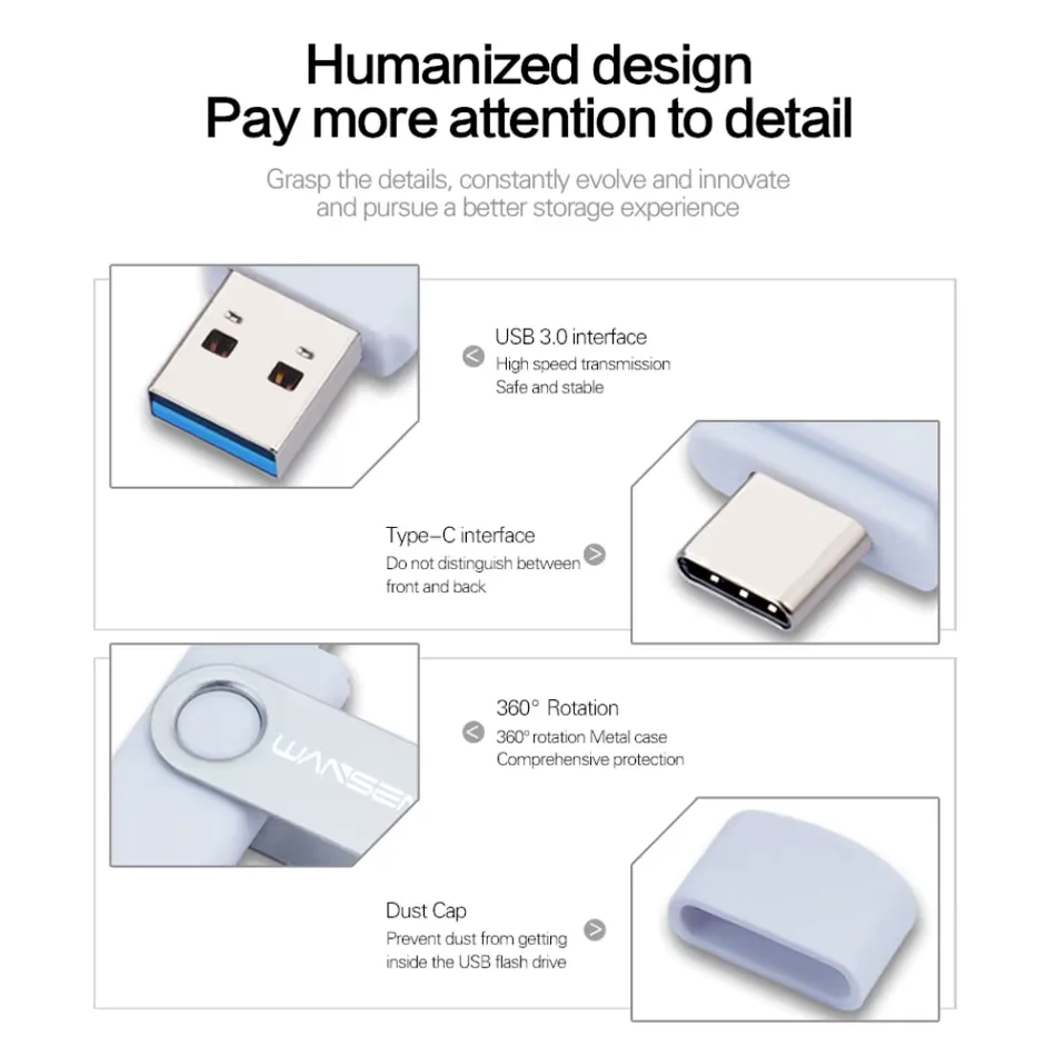 New WANSENDA USB 3.0 TYPE C USB Flash Drive OTG Pen Drive 512GB 256GB 128GB 64GB 32GB 16GB USB Stick 2 in 1 High Speed Pendrive view 3