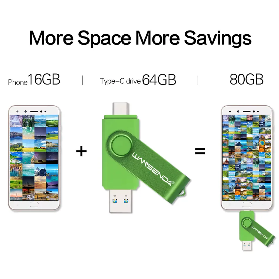 New WANSENDA USB 3.0 TYPE C USB Flash Drive OTG Pen Drive 512GB 256GB 128GB 64GB 32GB 16GB USB Stick 2 in 1 High Speed Pendrive view 5