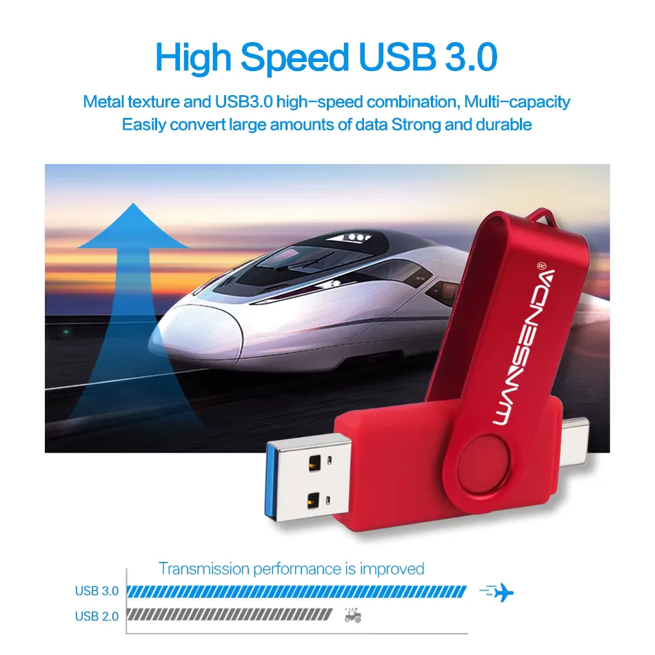 New WANSENDA USB 3.0 TYPE C USB Flash Drive OTG Pen Drive 512GB 256GB 128GB 64GB 32GB 16GB USB Stick 2 in 1 High Speed Pendrive view 4