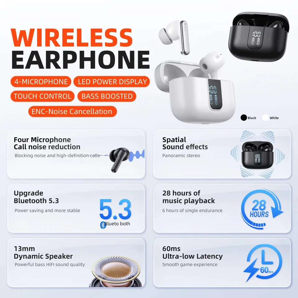 QERE E50 Wireless Earphones, 13mm Driver, 28H Battery view 3