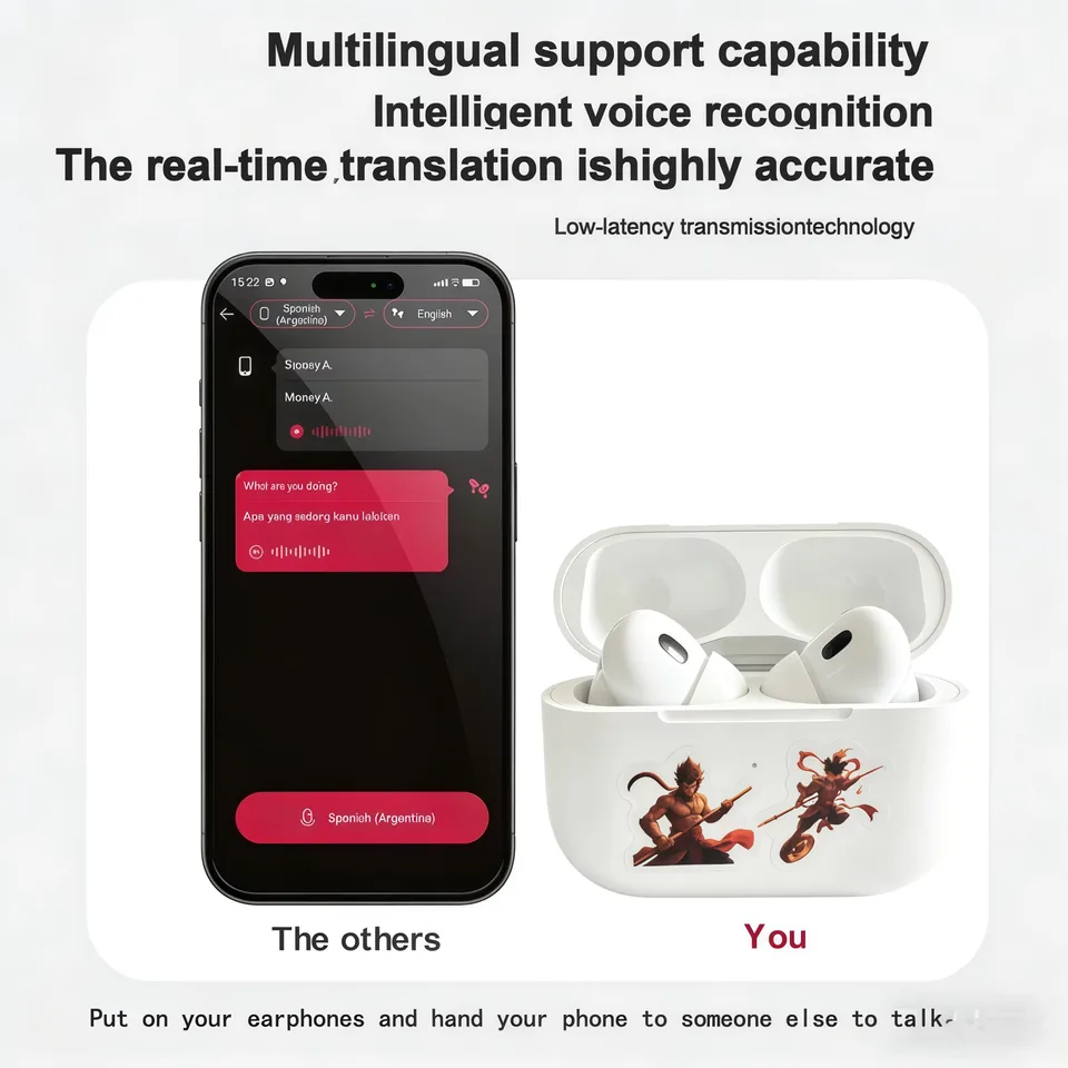 TWS Earphones Wireless Bluetooth 5.3 Earbuds HiFi Stereo Bass Boost Touch Control Headsets Noise Reduction Long Standby Original view 3