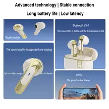 Wireless Bluetooth Earbuds with ANC, HiFi Stereo, Mic view 11