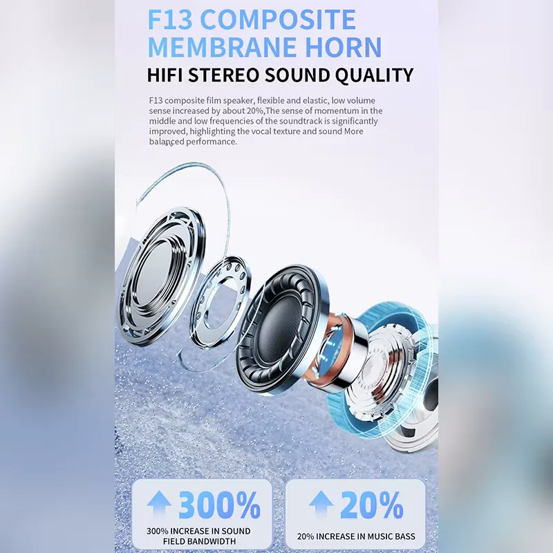 2025 Air Pro Wireless Bluetooth Earphones TWS Headset HiFi Earbuds Noise Reduction Headphones Waterproof For IPHONE Android view 4