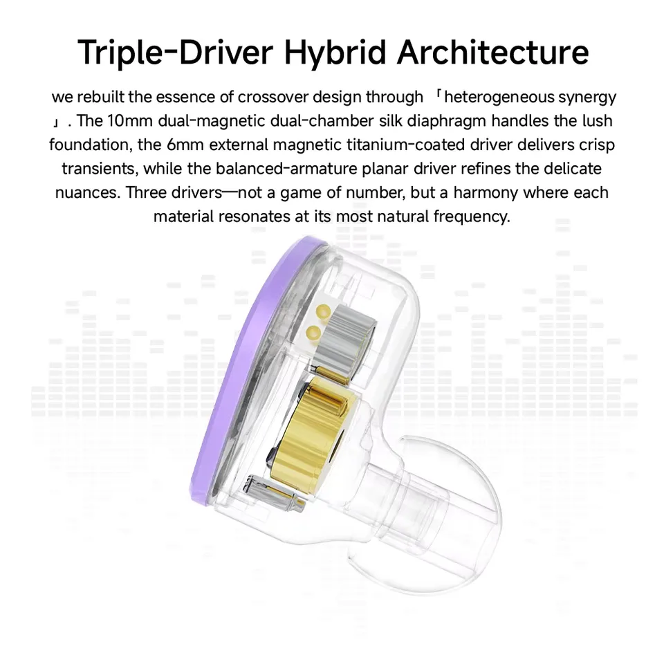 CVJ NOZOMI Wired HiFi Earbuds 17Ω 107dB view 2