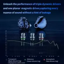 TRN Whale Shark Hybrid Earphones Triple Dynamic + Planar In-Ear Monitors headphones view 10