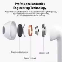 Airs Pro Wireless Headsets Bluetooth Earphones TWS Earbuds With Siri Pop-up Window Waterproof Positioning Touch Control view 9