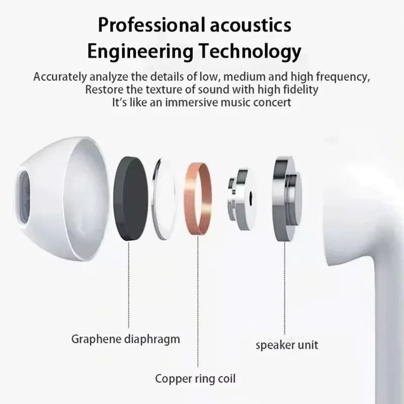 Airs Pro Wireless Headsets Bluetooth Earphones TWS Earbuds With Siri Pop-up Window Waterproof Positioning Touch Control view 2