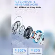 UEESFIT TWS Pro 5 Wireless Bluetooth Earphones Headphones ANC Noise Reduction Earbuds HiFi Sound Low Latency for IPhone Android view 13