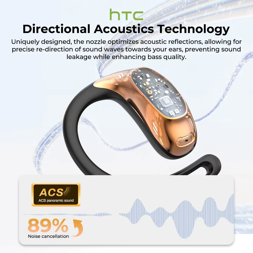 Bluetooth Auricles HTC NE35 2026 AI Real-Time Language Translator Earbuds 134 Languages BT6.0 IPX5 90H Battery Wireless Headset view 5