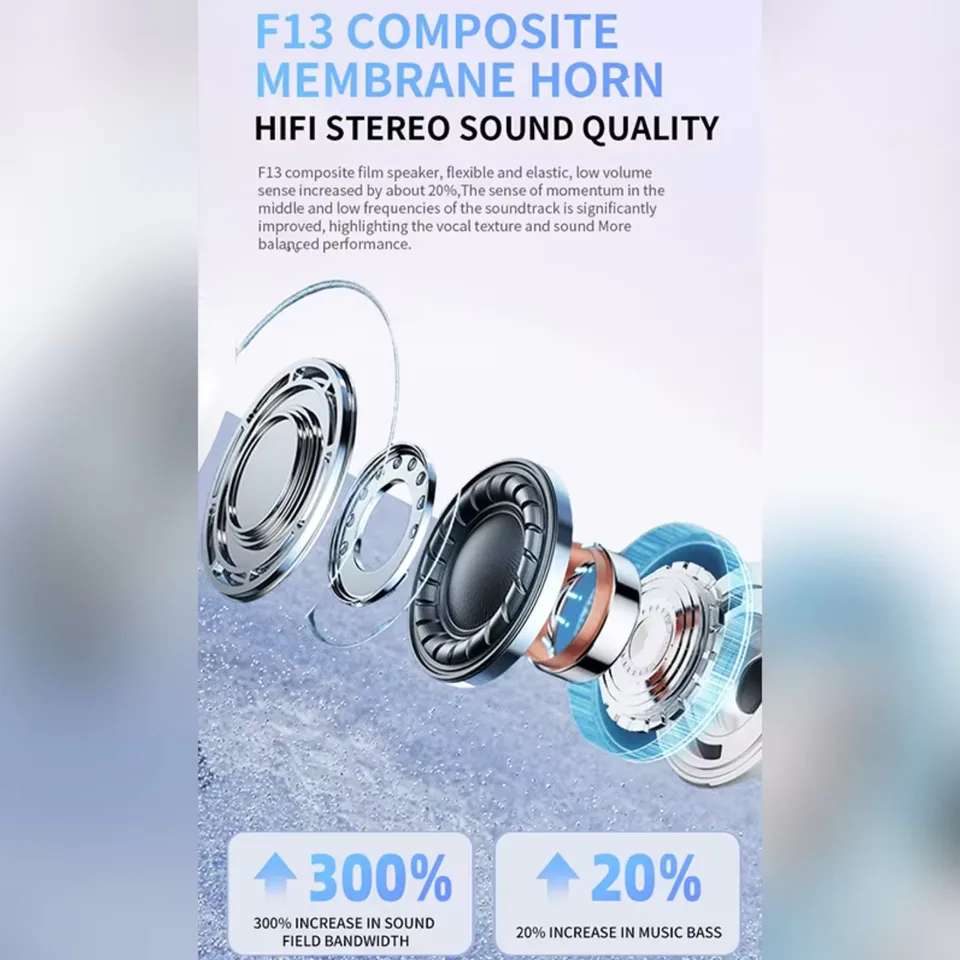 UEESFIT A5 TWS Wireless Bluetooth Earphones Noise Cancelling ANC Earbuds Sports Headphones HiFI Stereo Sound Headset With Mic view 5