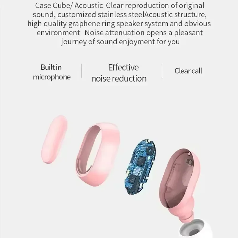 TWS E7S Wireless Earbuds Bluetooth 5.0 Stereo Sport Headphones with Microphone Charging Box for Smartphone view 6