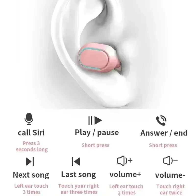 TWS E7S Wireless Earbuds Bluetooth 5.0 Stereo Sport Headphones with Microphone Charging Box for Smartphone view 5