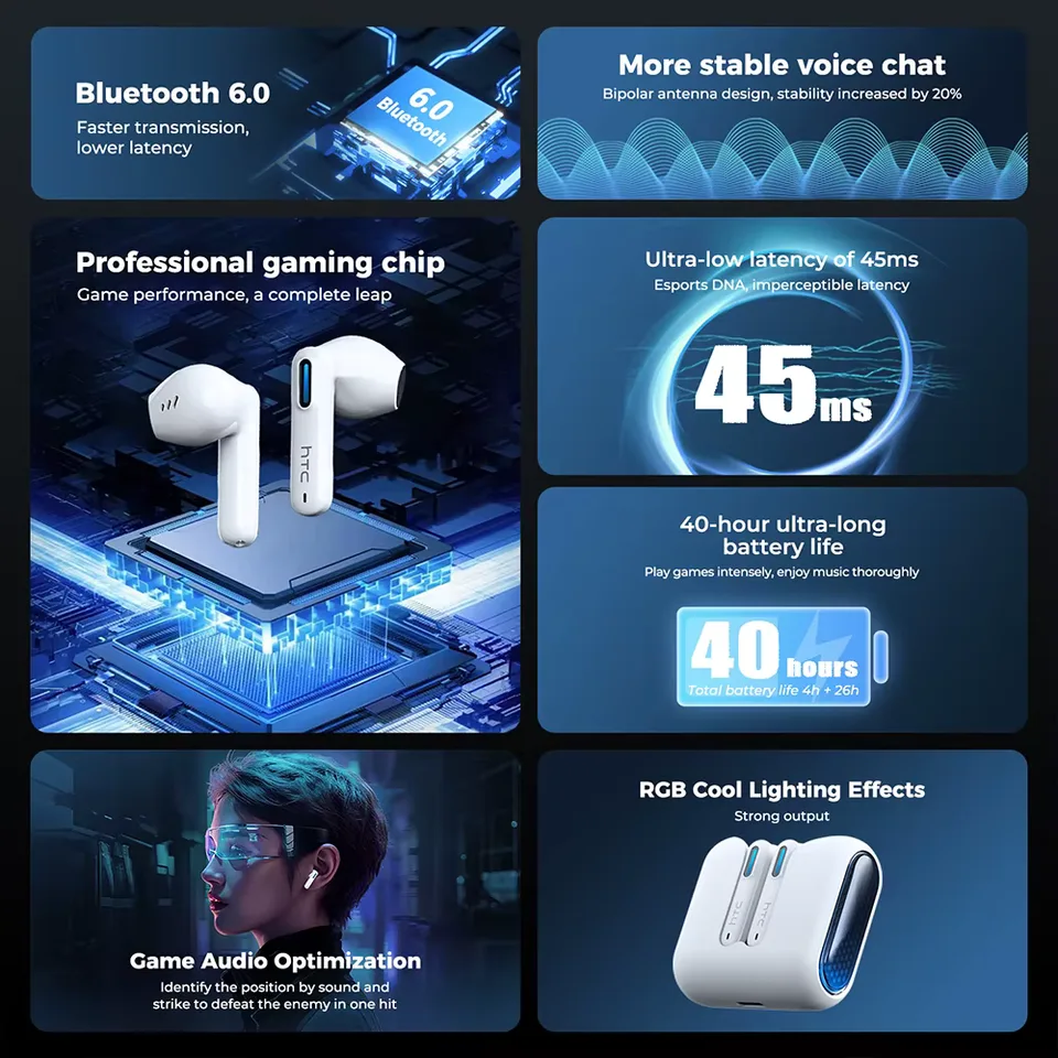 Translator Earbuds HTC NE49 AI Real-Time Translation HiFi Sound Bluetooth Earphones HD Call Low latency Gaming ear pods Choice view 2