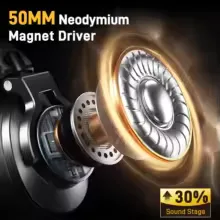 MAONO MH700 Studio Monitor Headphones Mixing DJ Headphone 50mm Driver Professional Over Ear Wired Headset for Recording Podcast view 10