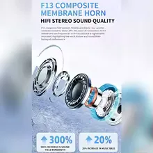 Airs Pro Wireless Bluetooth Headset TWS Earphones HiFi Earbuds Waterproof Headphones Noise Reduction Touch Control For All Phone view 10