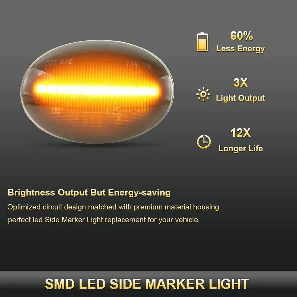 Sequential LED Fender Side Marker Light Amber Lamp For MINI Cooper R55 R56 R57 view 3