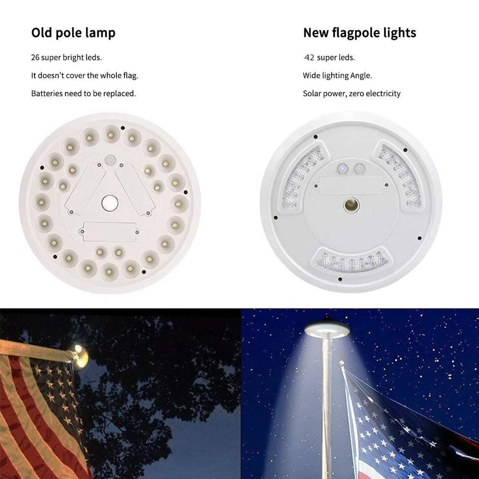 42 LED Solar Flag Pole Light Adjustable Outdoor Camping Tent Light view 2