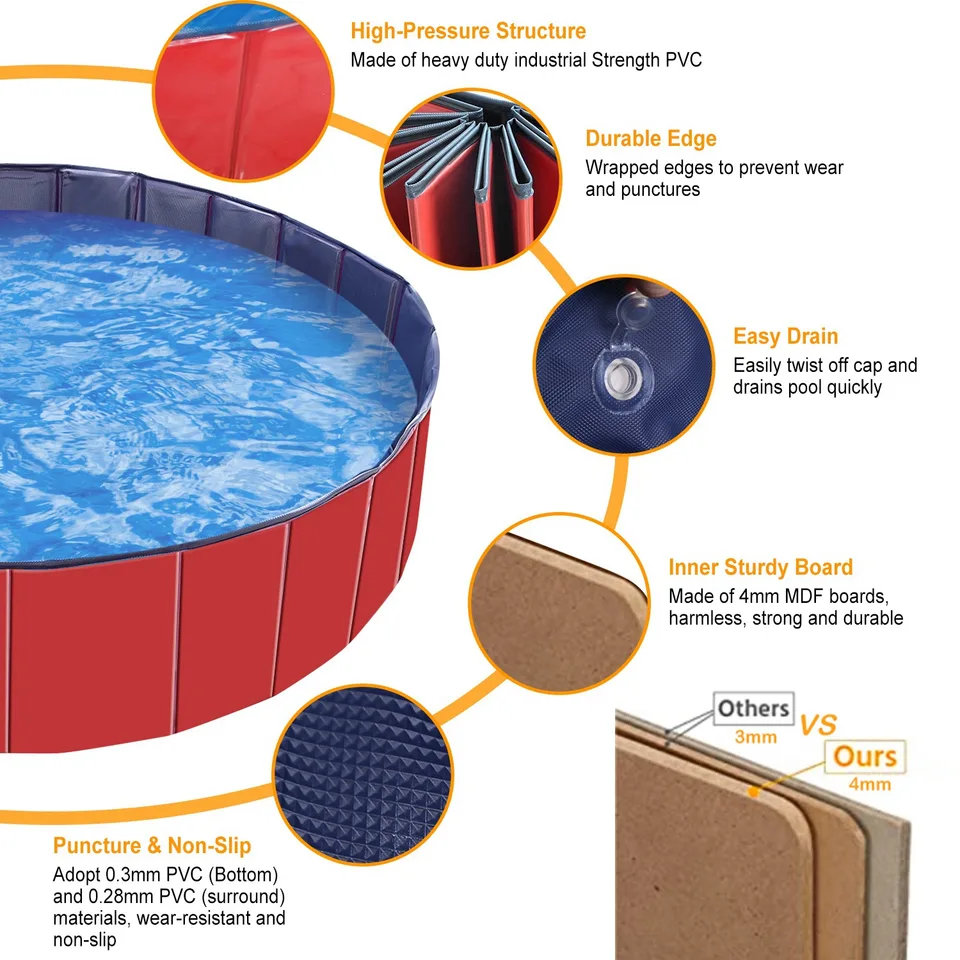 1 Pc 160 X 160 X 30cm-63.0 X 63.0 X 11.8inch Foldable Pet Swimming Pool PVC Dog Swim Pool Bathing Tub Playmat Pools view 4