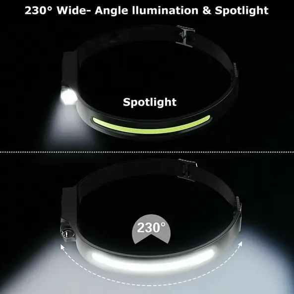 COB LED Headlamp USB Rechargeable Headlight Torch Work Light Bar Head Band Lamp view 3
