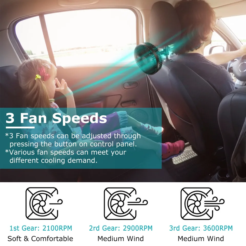 1Pc Car Cooling Fan Portable Rotatable USB Vehicle Fan Backseat Clip Fan Dashboard Window Suction Fan For SUV RV Pickup With 3 Speeds view 2