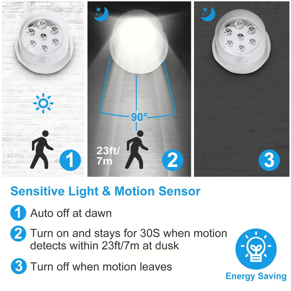 1Pc Wireless LED Spotlight Night Lamp 360 Degree Rotatable With 90 Degree Motion Sensor Battery Operated With 23ft Sensing Range For Closet Bathroom view 4