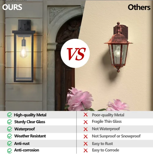 20inch Height Set Of 2 Modern Outdoor Wall Lanterns With Black Metal Frame And Clear Glass, Weatherproof Wall Sconces For Porch, Garage, Or view 4