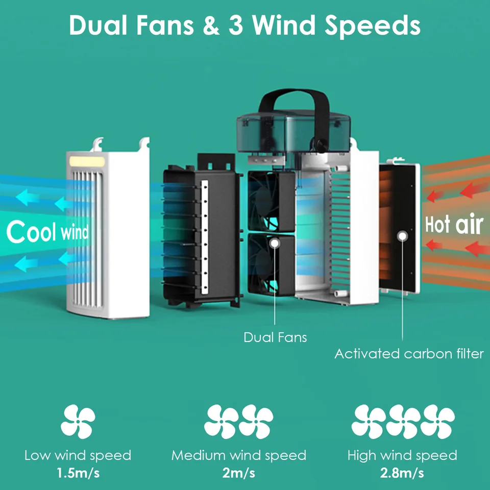 4 In 1 Portable Air Conditioner Fan Evaporative Air Cooler Water Mist Cooling Fan For Desktop 3 Speeds Nightlight view 2