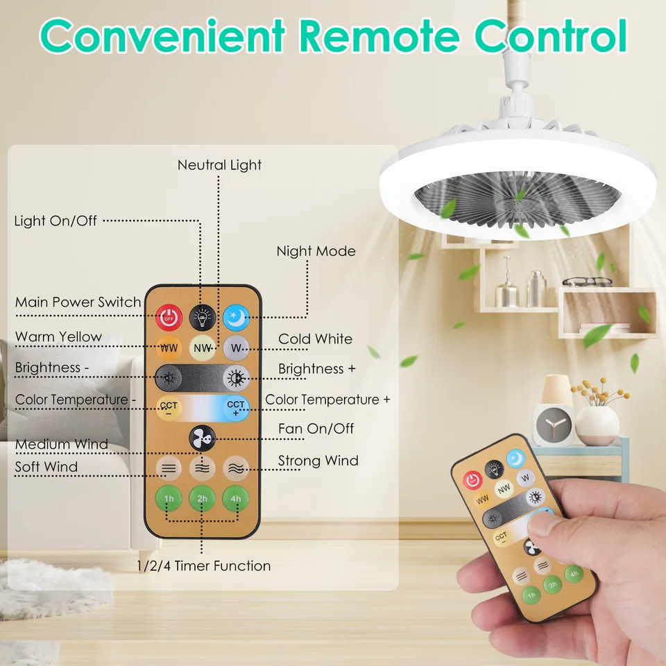 White-Grey Options -- 1Pc Ceiling Fan With Lights Remote Control 9.44in E27 Socket Fanlight With Dimmable Dimming Light Color Brightness 3 Fan Speed Timer Function view 4