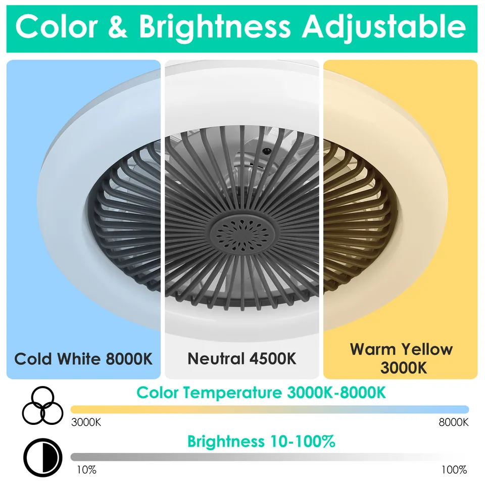 White-Grey Options -- 1Pc Ceiling Fan With Lights Remote Control 9.44in E27 Socket Fanlight With Dimmable Dimming Light Color Brightness 3 Fan Speed Timer Function view 2