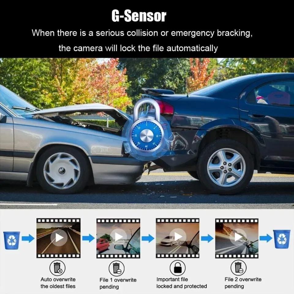 1080P Dual Lens Car DVR Dash Cam Video Recorder G-Sensor Front And Inside Camera view 4