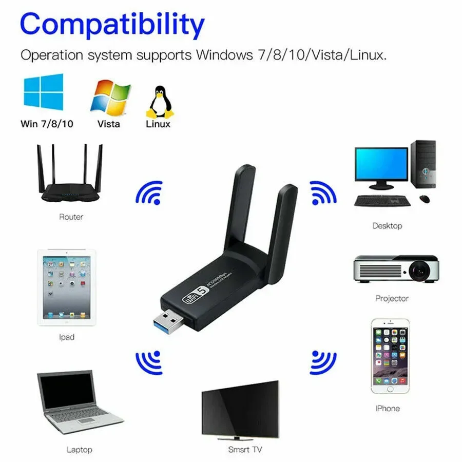 1200Mbps Long Range AC1200 Dual Band 5GHz Wireless USB 3.0 WiFi Adapter Antennas view 4