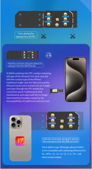 R-SIM19 NEW QPE Stable Unlock SIM Card For  15 Plus 14 13 Pro Max 12 IOS17 view 3