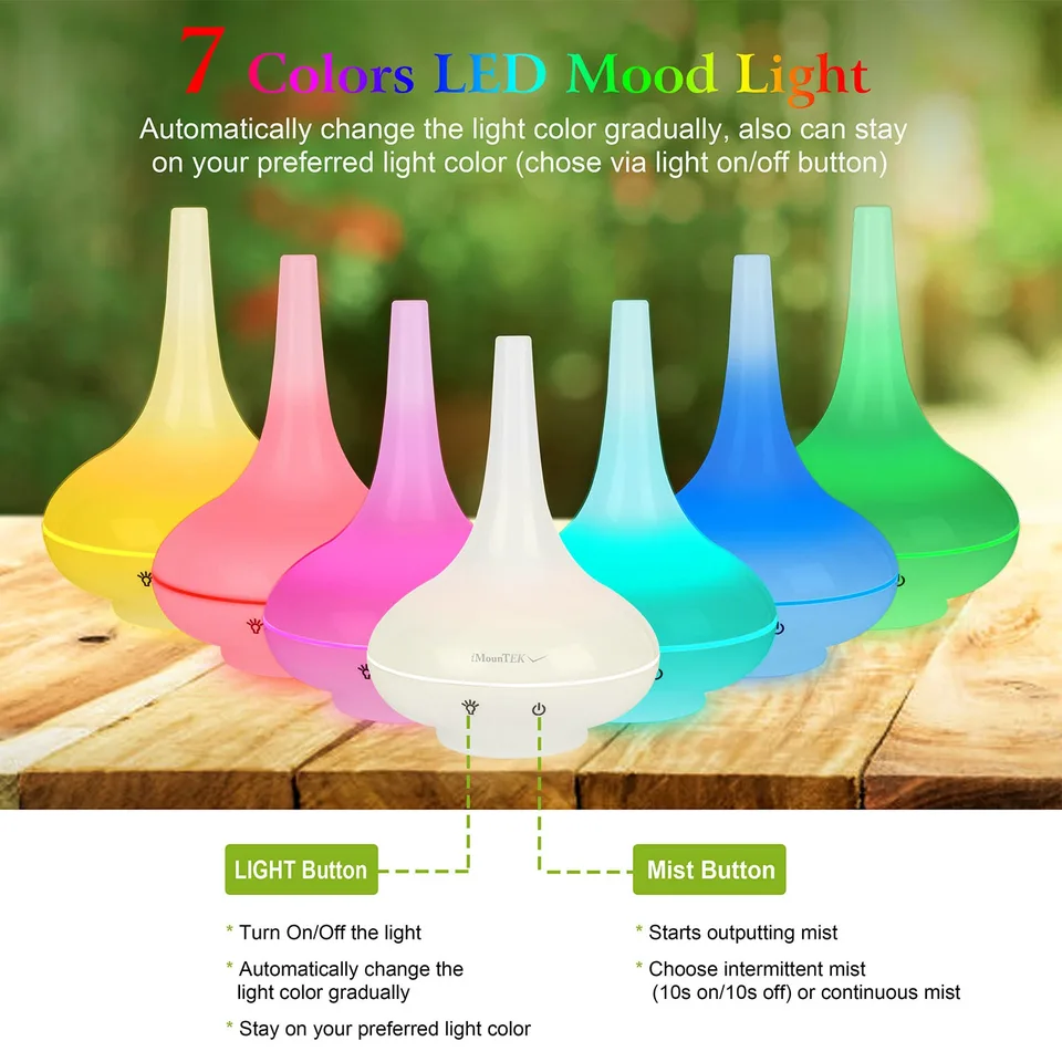 1 Pc 200ml Cool Mist Humidifier Ultrasonic Aroma Essential Oil Diffuser With 7 Color LED Lights Waterless Auto Off For Office Home Room view 4