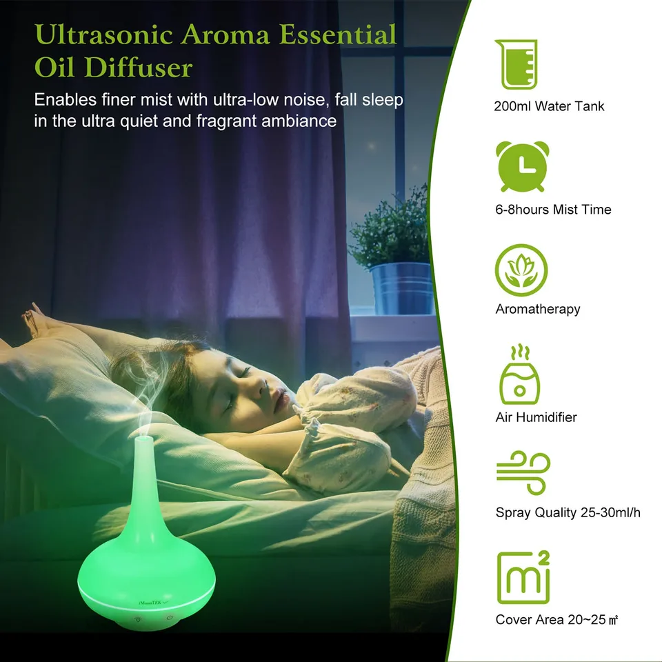 1 Pc 200ml Cool Mist Humidifier Ultrasonic Aroma Essential Oil Diffuser With 7 Color LED Lights Waterless Auto Off For Office Home Room view 2