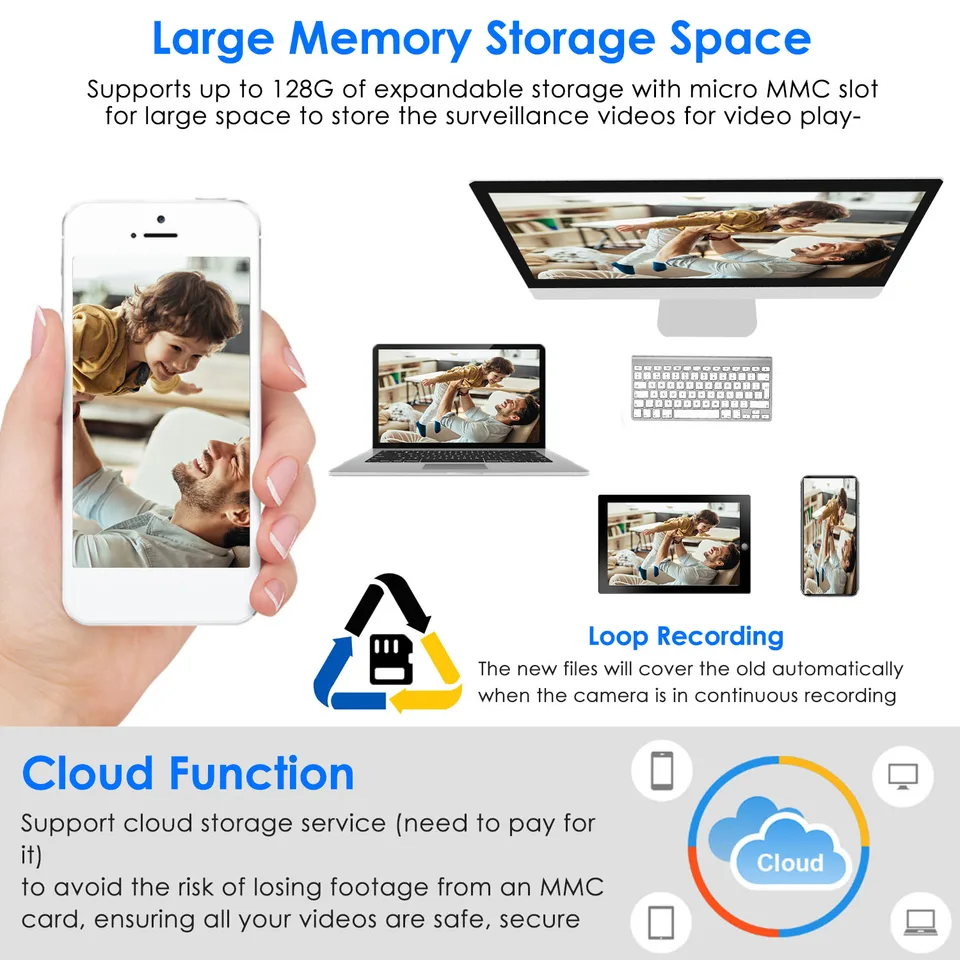 1Pc E27 WiFi Bulb Camera 1080P FHD WiFi IP Pan Tilt Security Surveillance Camera With Two-Way Audio Full Color Night Vision Flood Light Motion Tracking Siren Function APP Control view 2