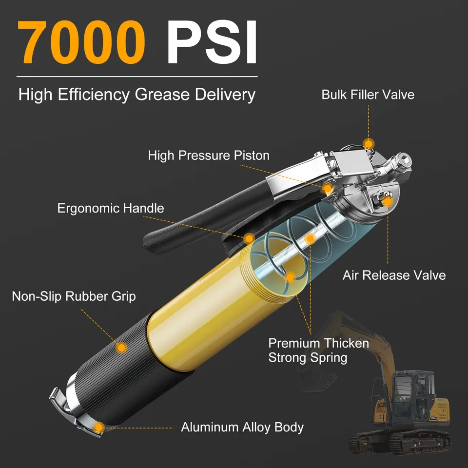 1 Pc Grease Gun Kit Fit For 14 Oz Grease Tube 7000 PSI High Pressure Pistol Grip Grease Gun With Lock Coupler 11in Spring Flex Hose Jaw view 2