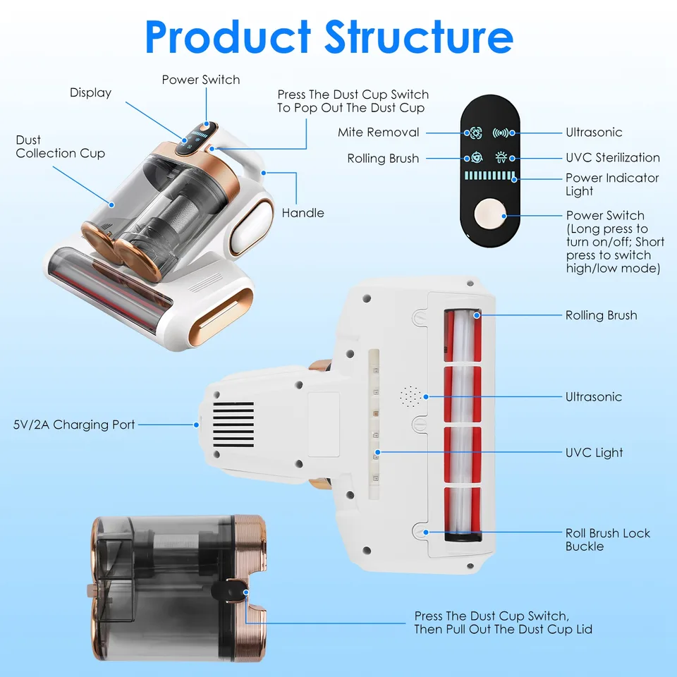 1 Pc Mattress Vacuum Cleaner 16 Kpa Bed Vacuum Cleaner Handheld Vacuums With Ultrasonic And UVC Light 18000 RPM Brushroll Rotation Dual Dust view 2