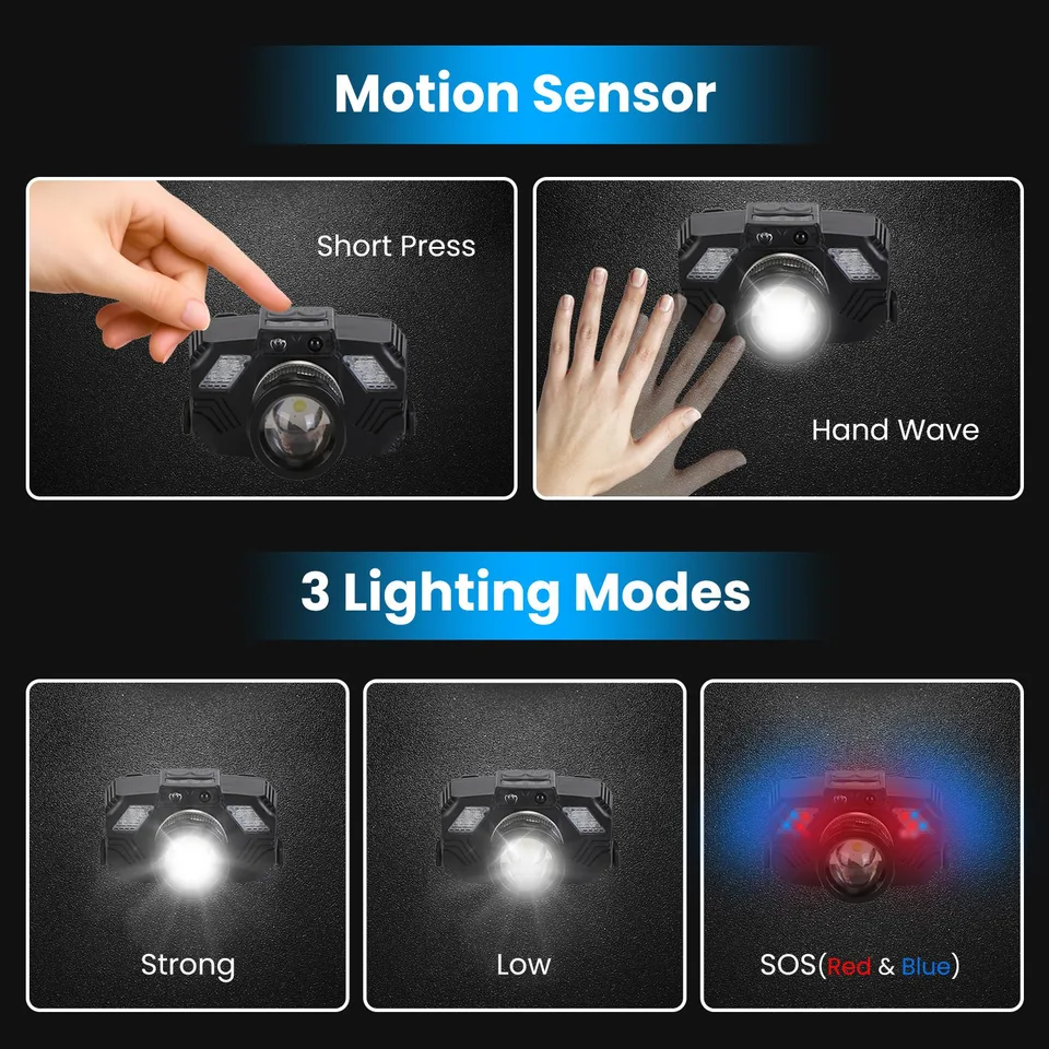 1Pc Motion Sensor LED Headlamp Zoomable Headlamp Flashlight Waterproof Outdoor Emergency Headlight With 3 Lighting Modes view 4