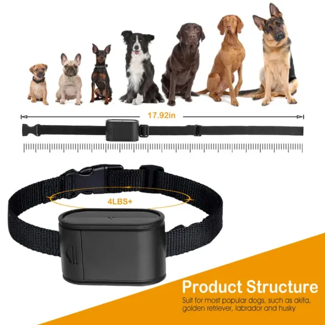 Electric Dog Fence System With Collar And Wire view 4
