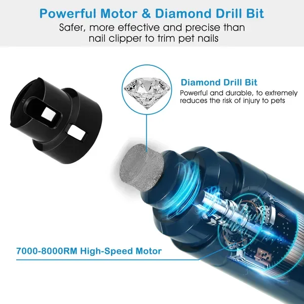 Dog Nail Grinder 2 Speeds Quiet USB Rechargeable Pet Nail Grinder Professional Pet Nail Trimmer Cordless Paws Grooming Dog Nail Grinder 2 view 4