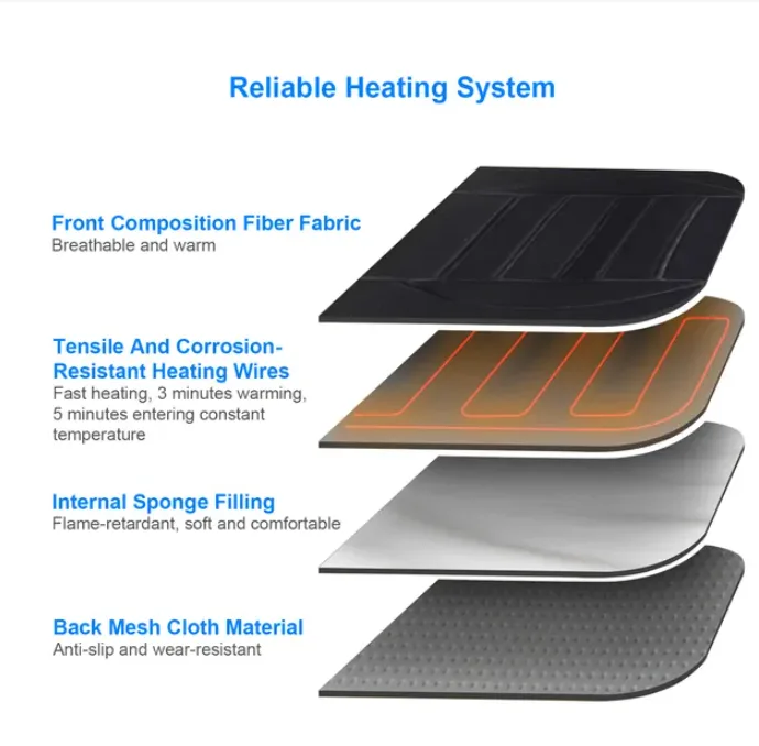 Heated Car Seat Cushion 12V Auto Seat Cover Warmer view 2