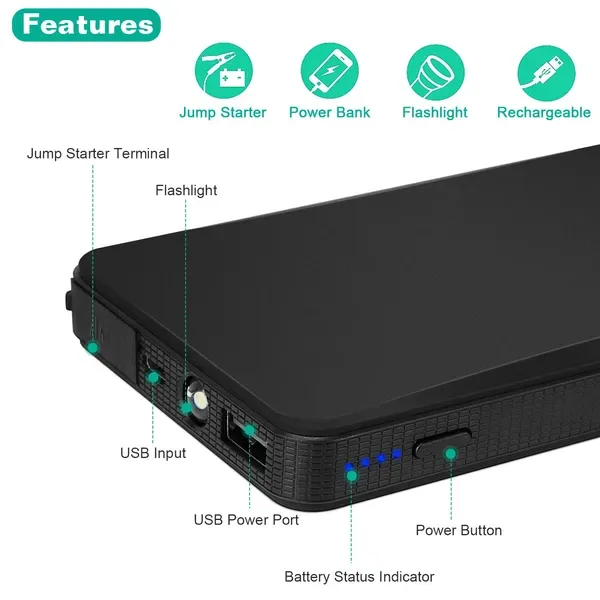 12V Car Jumper Starter 360A Peak 20000mAh Battery Charger Power Bank view 2