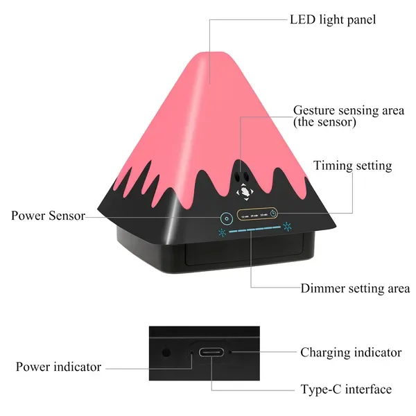 Touch Control Night Light 8-Color Change 6 Level Dimmable Light Brightness Table Lamp Portable Timer Lamp view 3