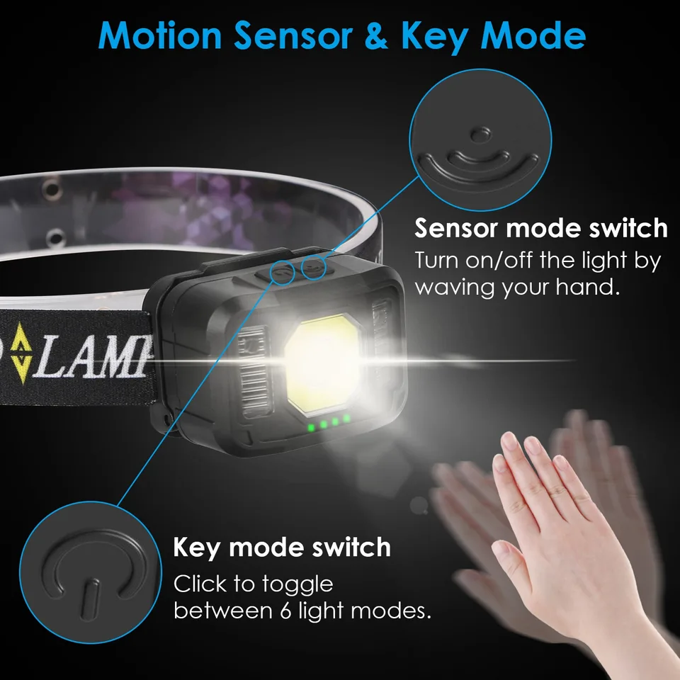 2 Packs Rechargeable Motion Sensor Headlamp 6 Light Modes COB XPG Headlight Torch Flashlight For Fishing Running Camping Hiking view 3